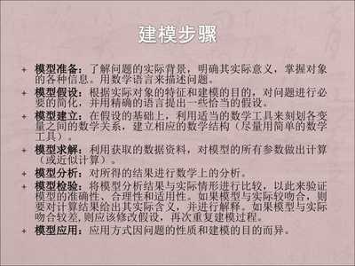 数学建模经验交流