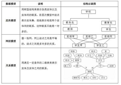 教学用模型在教师资格证考试与教学实践中的应用指南